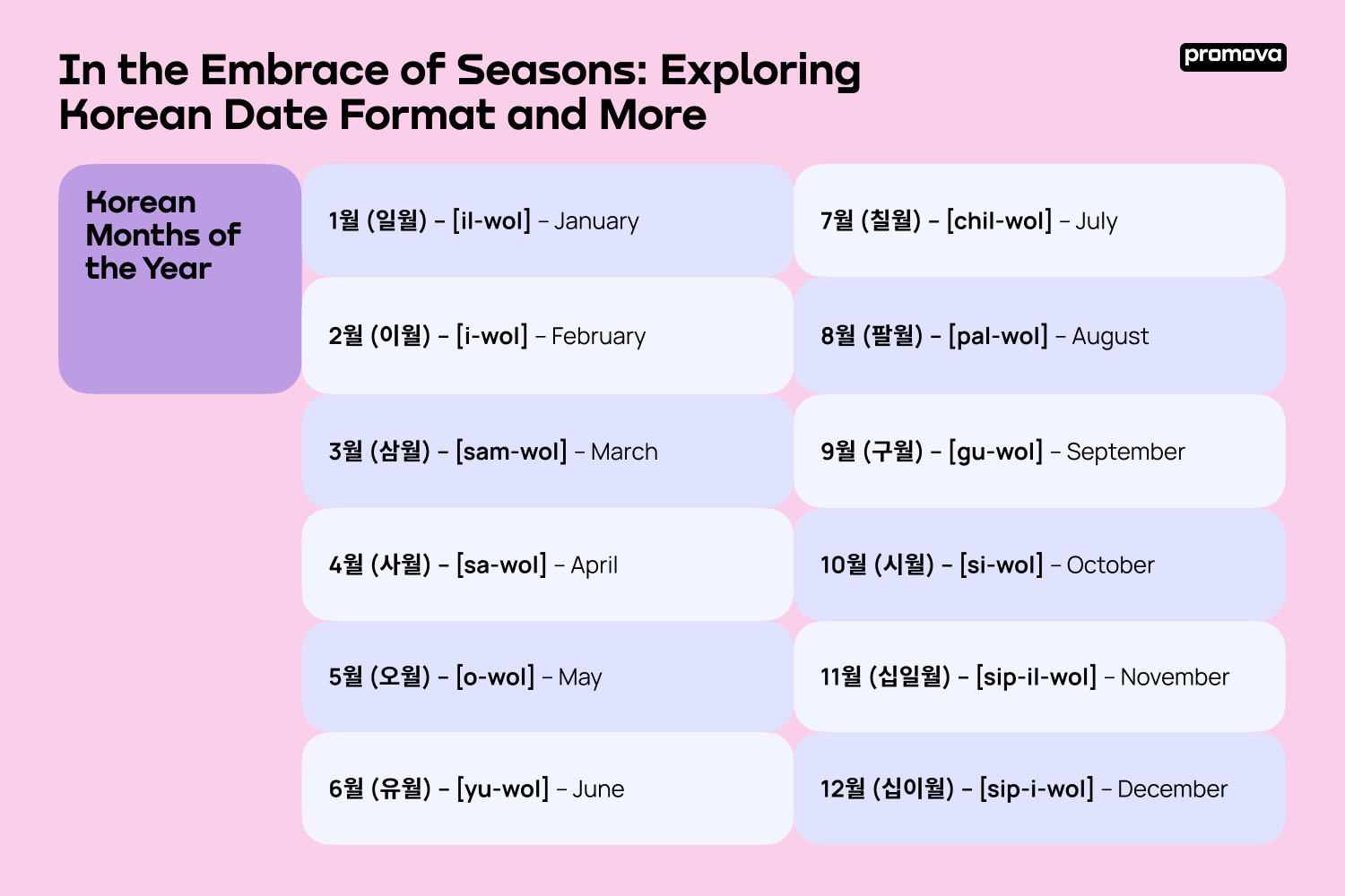 In the Embrace of Seasons Exploring Korean Date Format and More