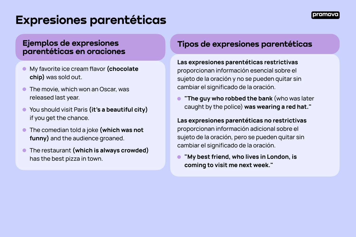 Mejora tu comprensión de las expresiones parentéticas con esta guía