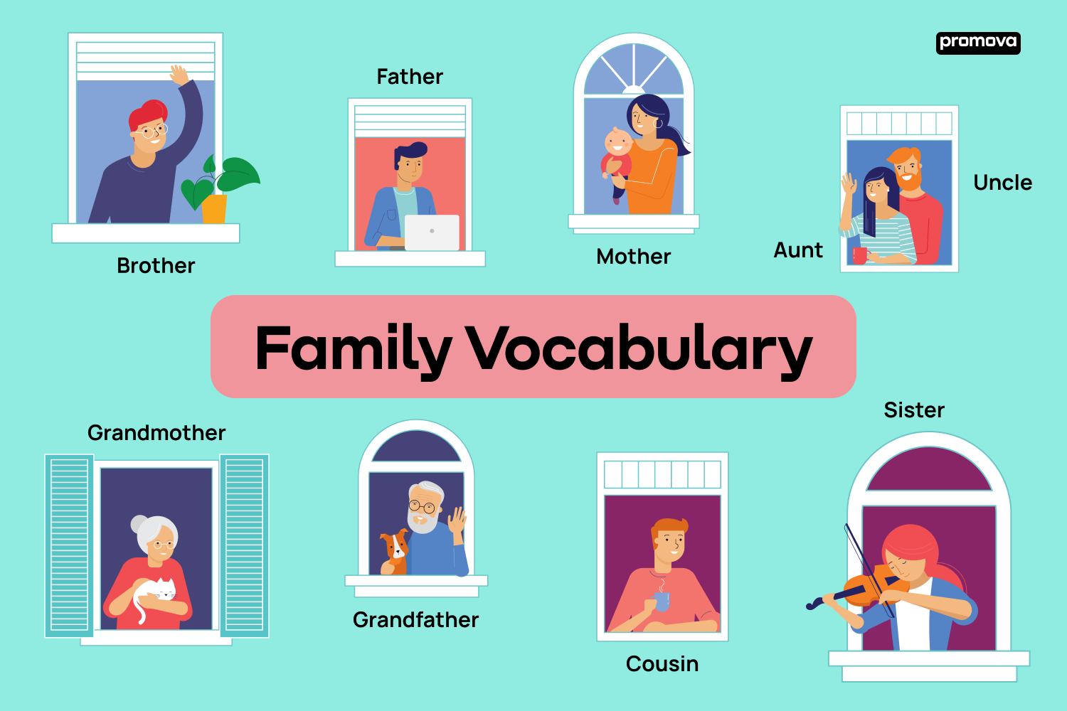 Mastering Family Vocabulary in English: Essential Terms