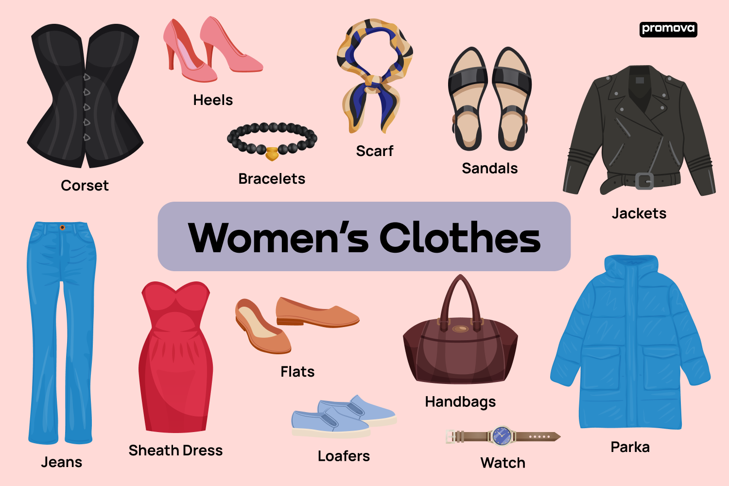 Different Types of  Women's Clothes: English Vocabulary Guide.