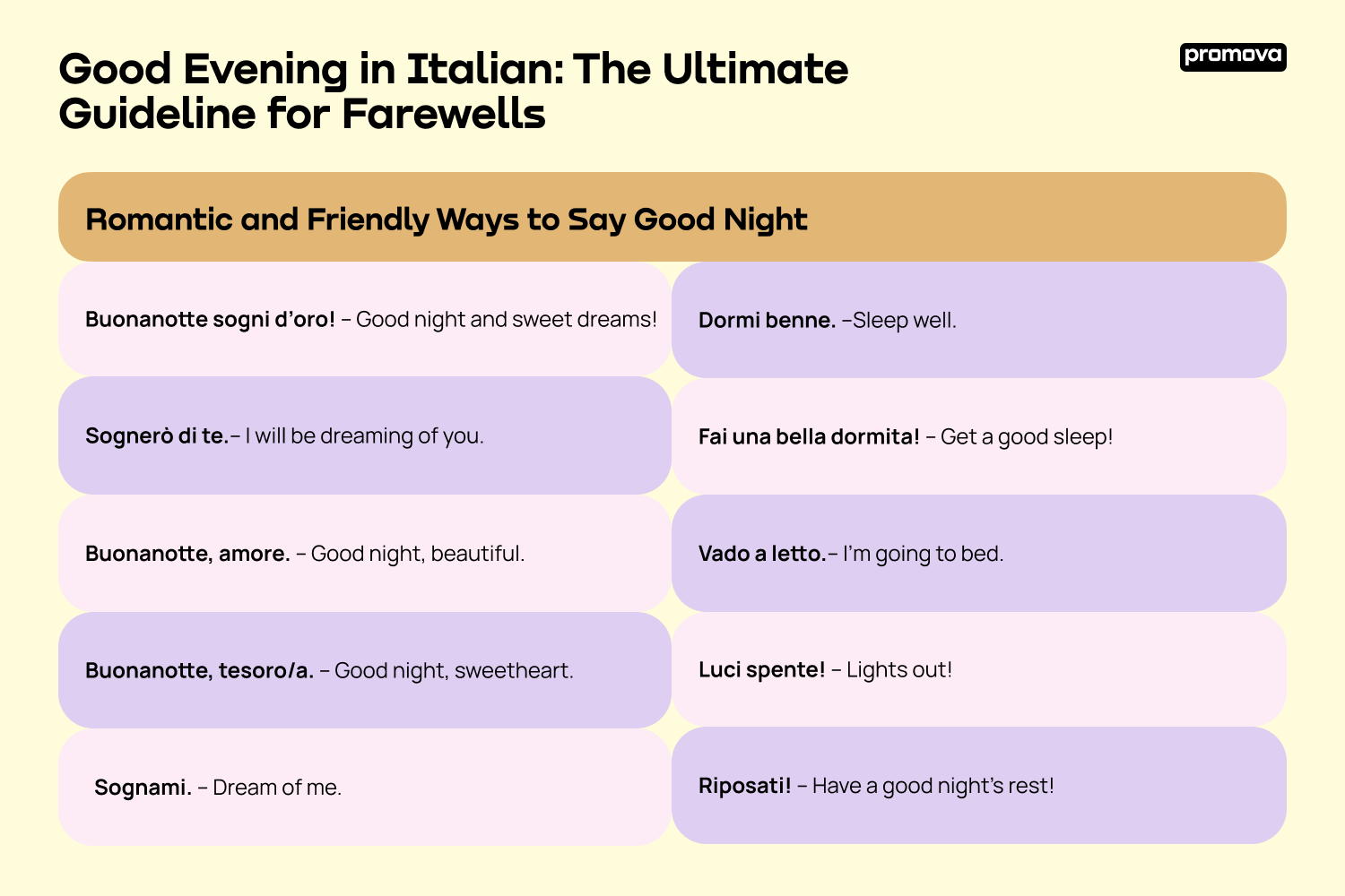 Good Evening in Italian: The Ultimate Guideline for Farewells