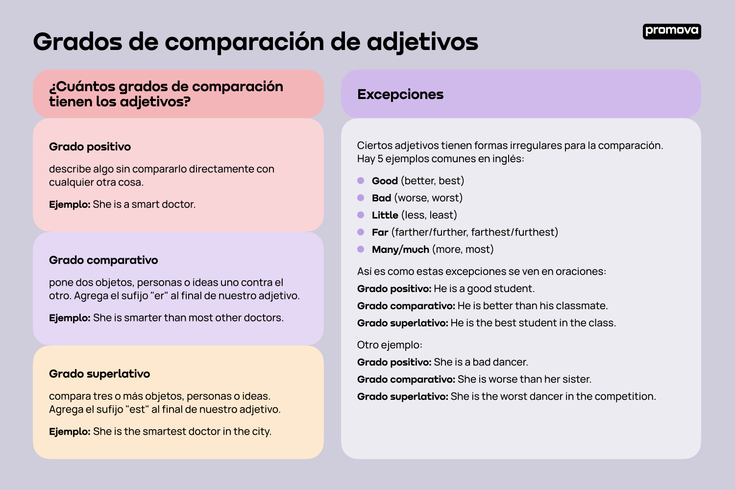  Aprende y domina los grados de comparación de adjetivos en inglés