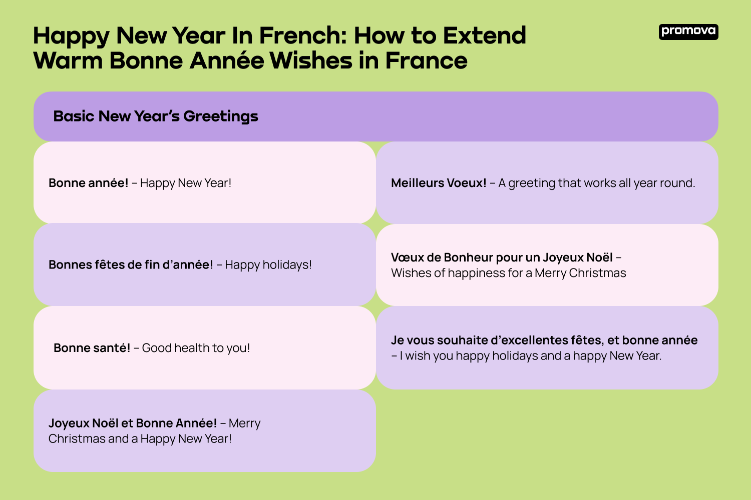 Happy New Year In French