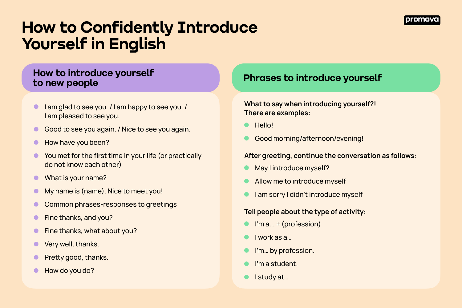 Introducing Yourself In Spanish   How To Introduce Yourself To New People In English 0065ae97f9 