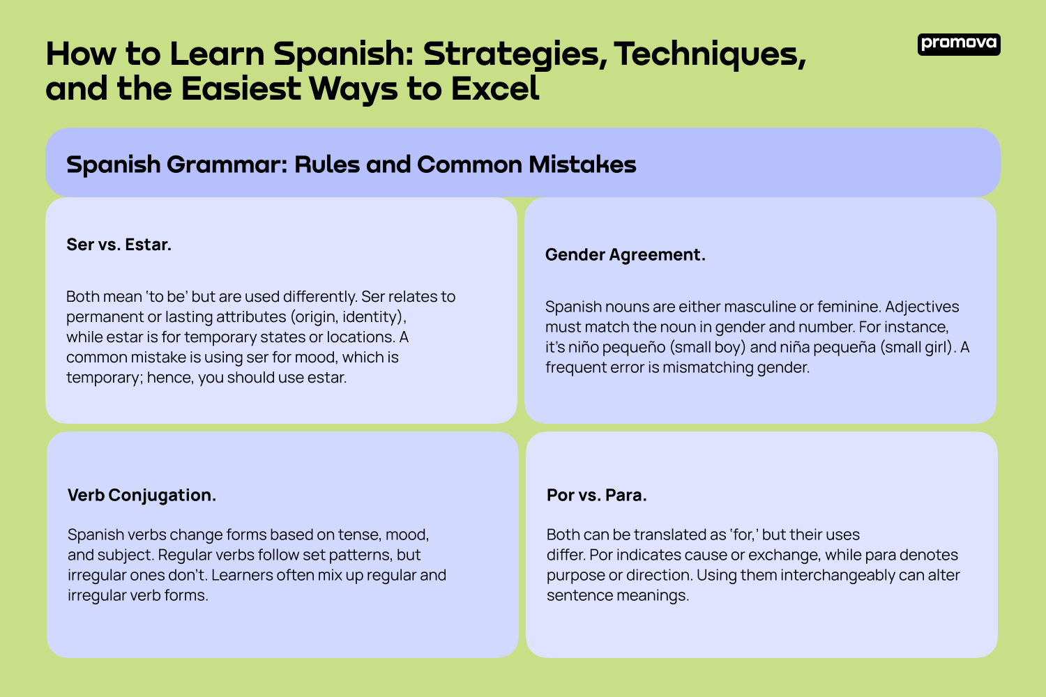 How to Learn Spanish: Strategies, Techniques, and the Easiest Ways to Excel