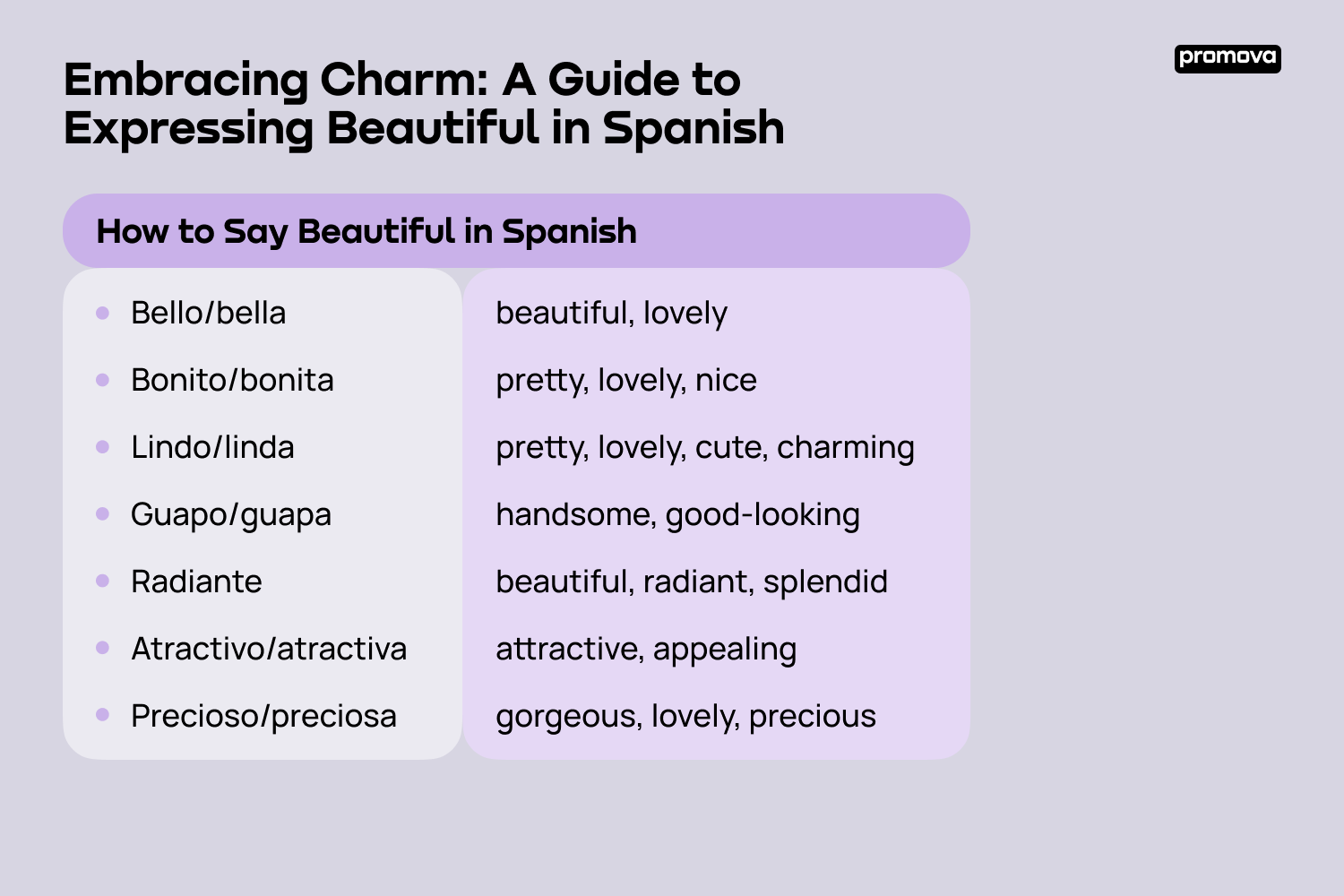 How To Say Beautiful In Spanish Bonita Linda And Hermosa Meaning Promova Blog