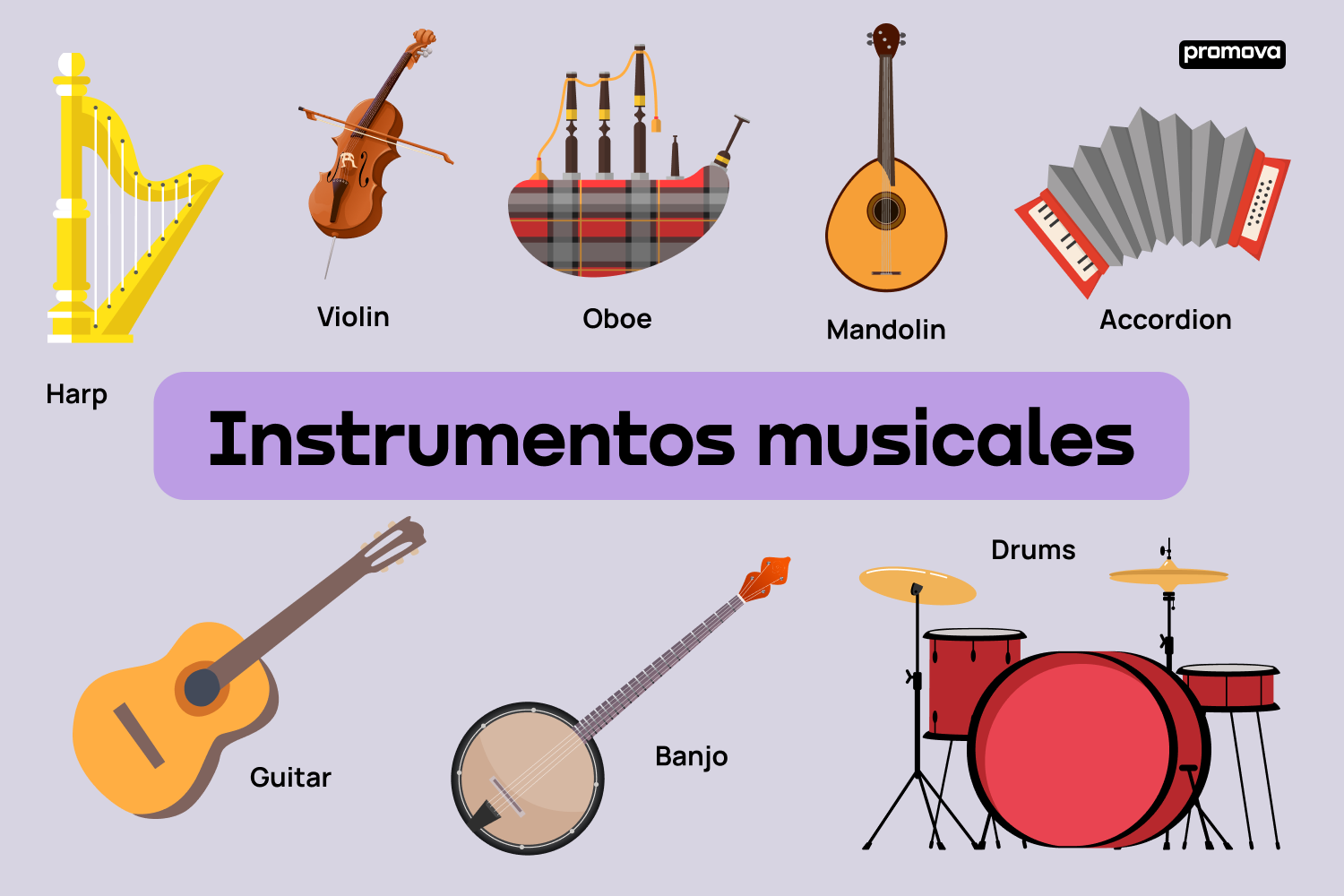 Explorando la armonía: Vocabulario de instrumentos musicales en inglés