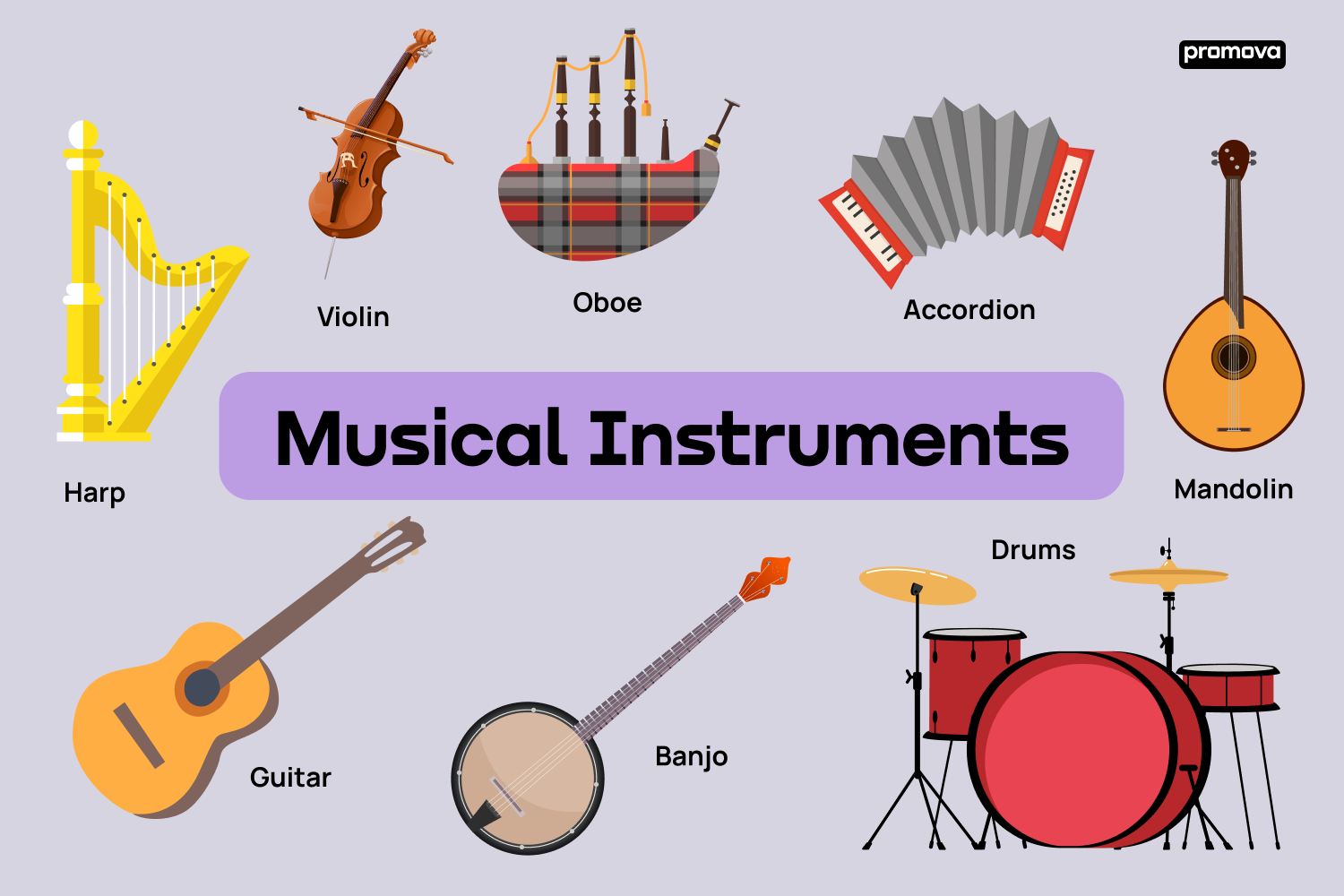 Harmonizing with Music Instruments in English: A Vocabulary Guide