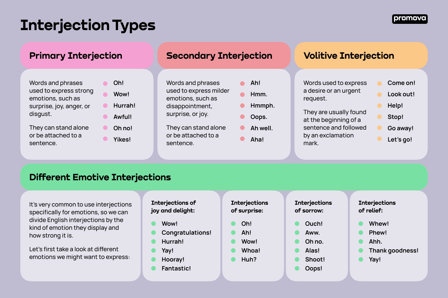 interjections examples