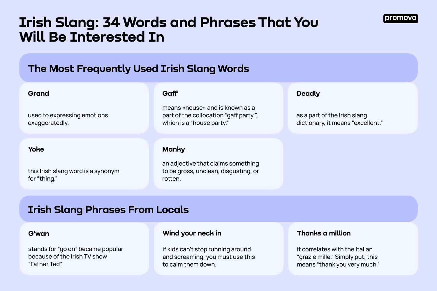 Irish Slang: 34 Words and Phrases That You Will Be Interested In