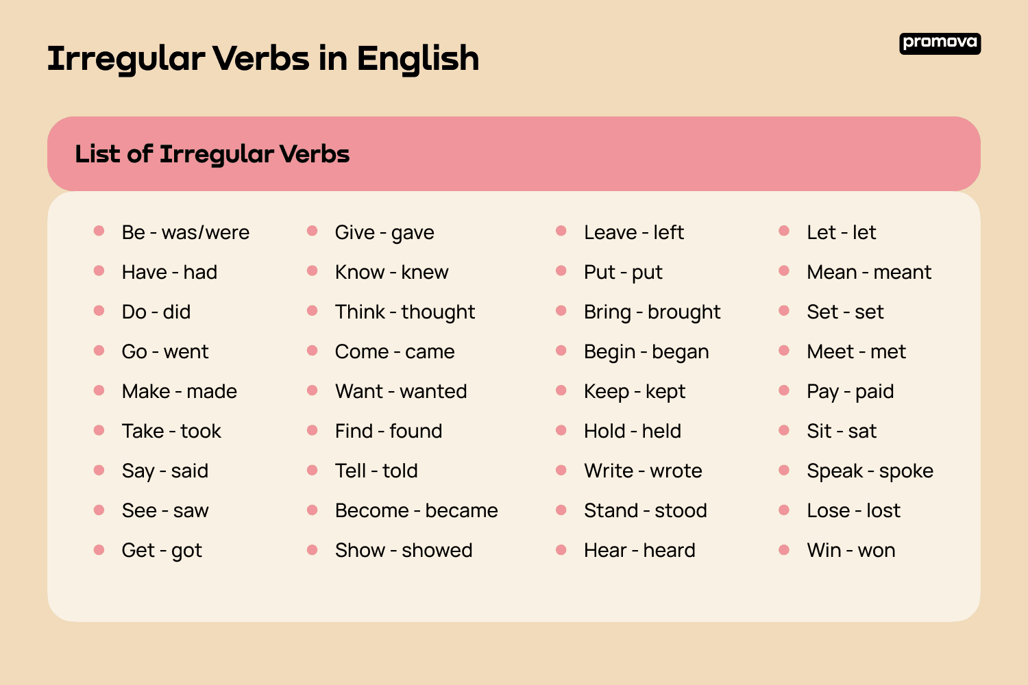 Irregular Verbs in English