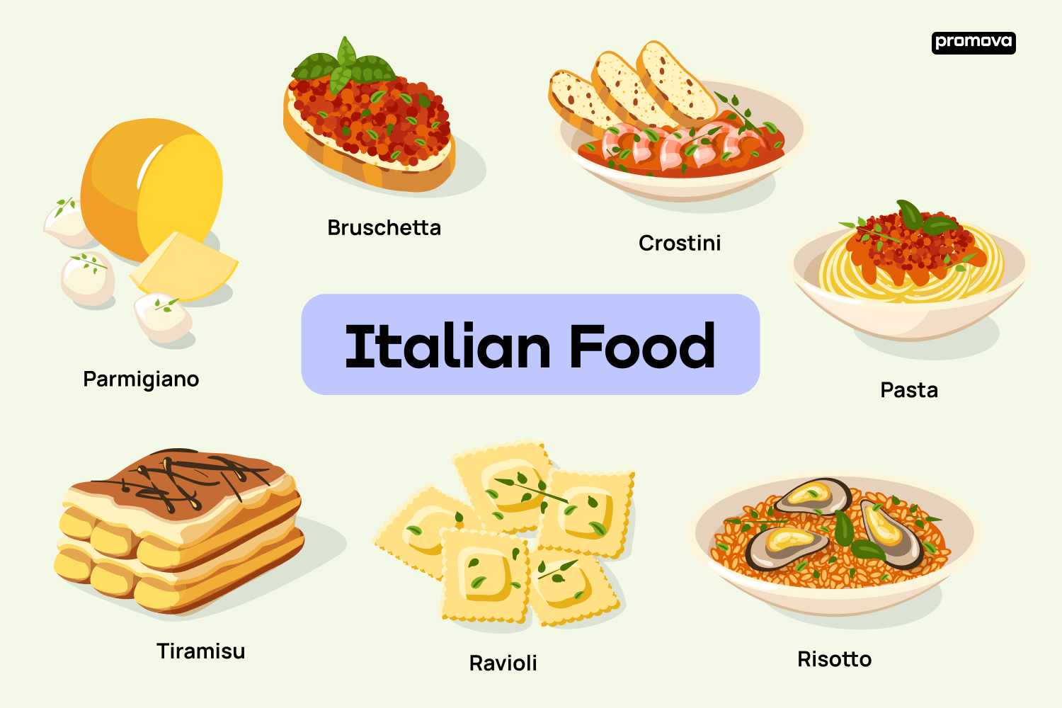 Italian