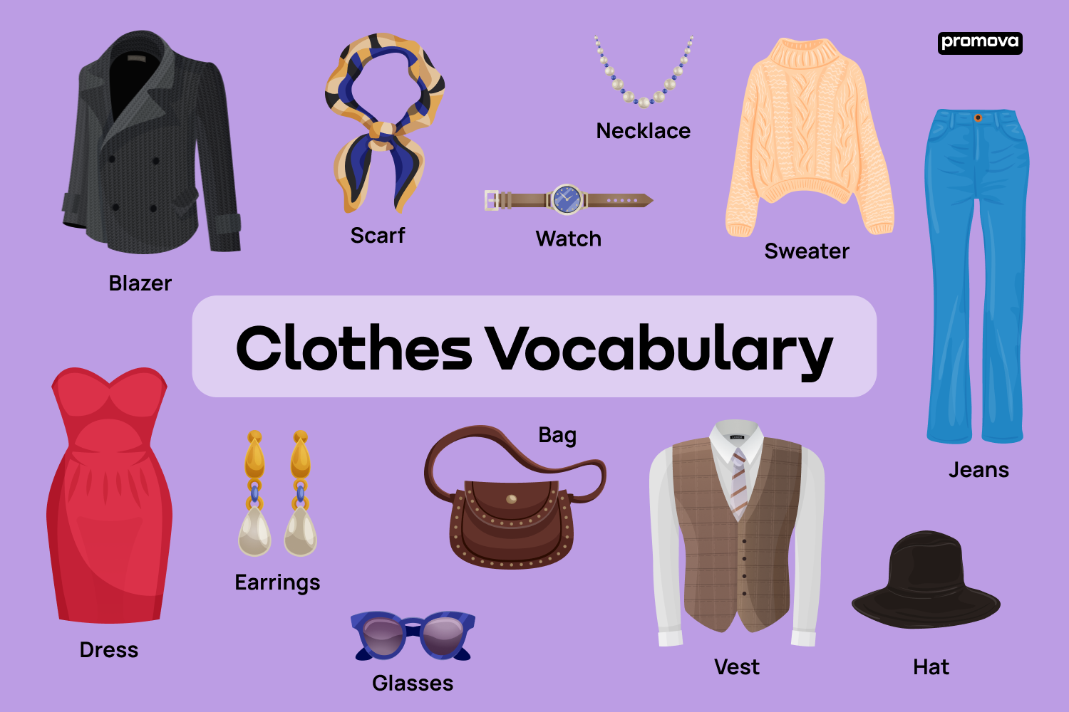 English Vocabulary of Items Of Clothing and Clothing Accessories.