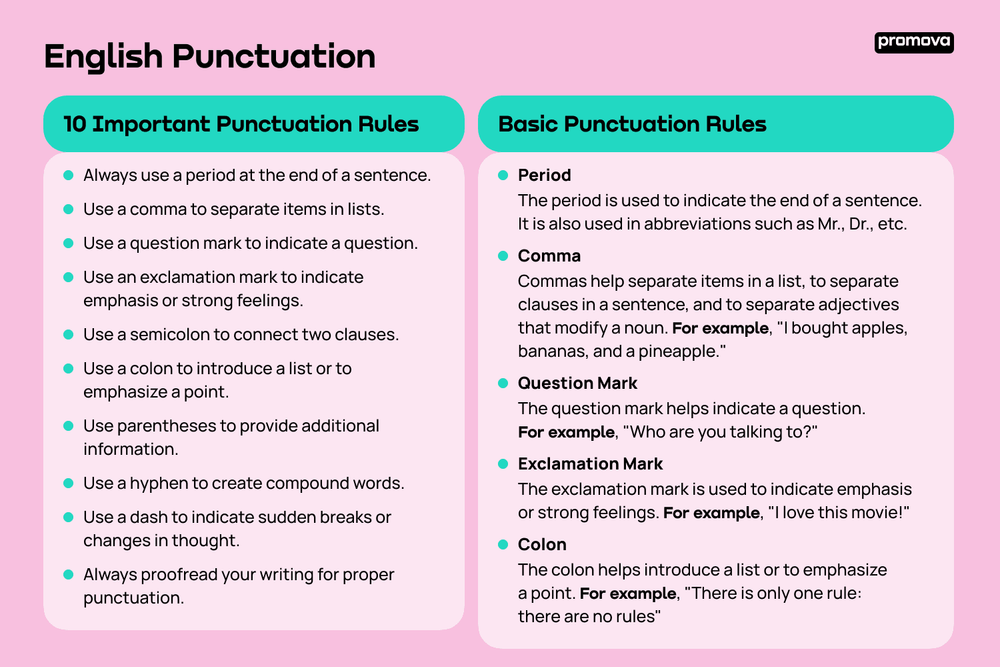 Punctuation Marks List Of Important Punctuation Marks In Punctuation