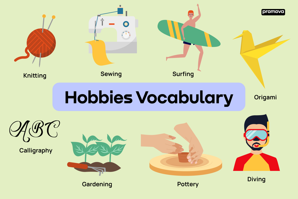 Names Of Hobbies In English