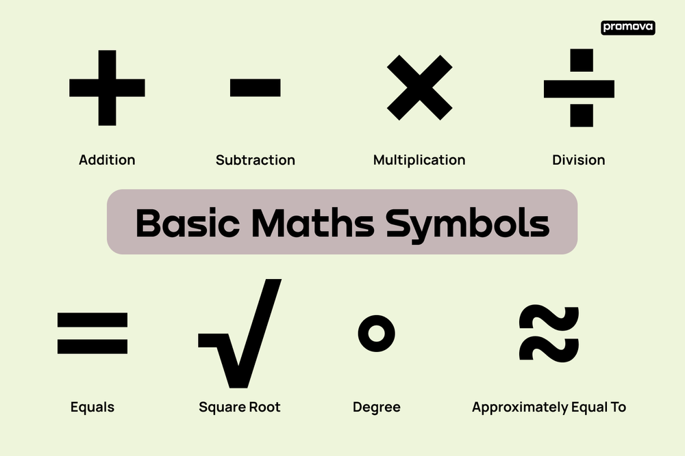 math symbols
