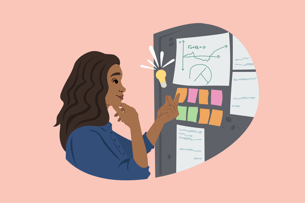 Self-Efficacy Examples to Inspire Your Employees' Work Efficacy