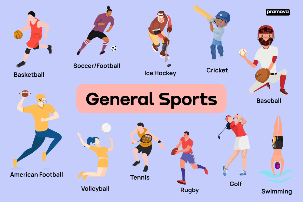 What are team sports? A list of all team sports in the world
