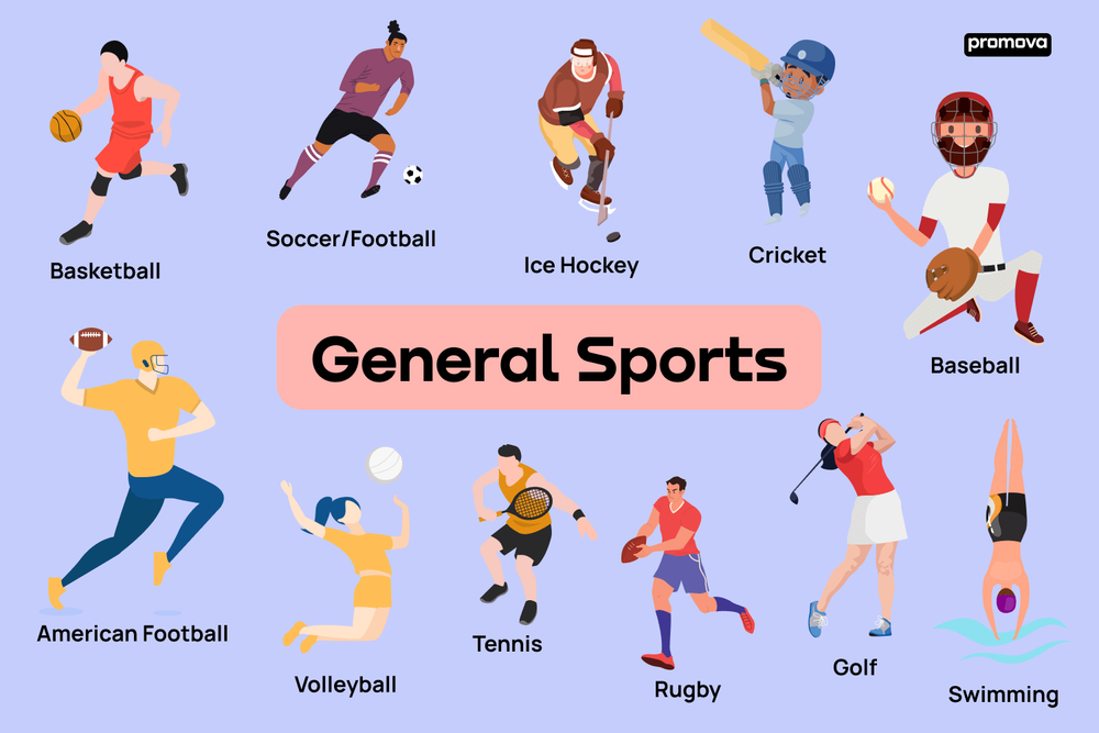 Advanced English Vocabulary About Sports • Speak better English