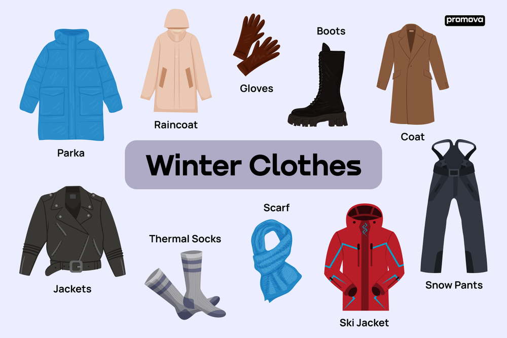 Exploring Essential Winter Clothing Vocabulary