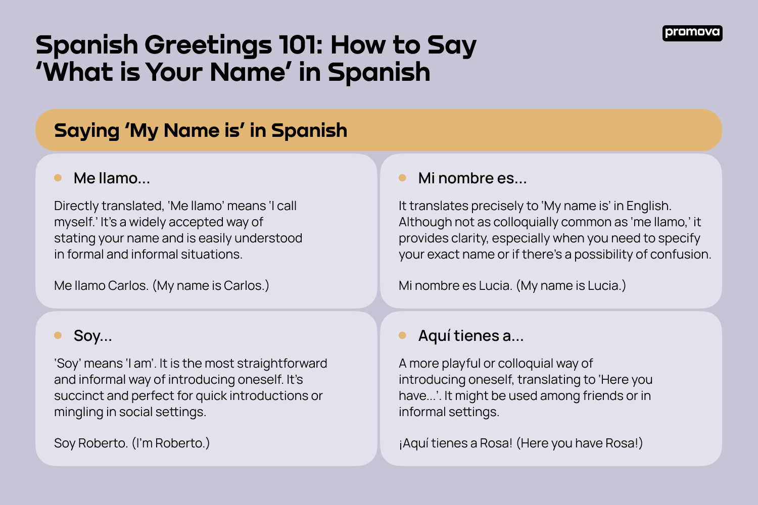 What’s Your Name in Spanish Mastering Personal Introductions Promova