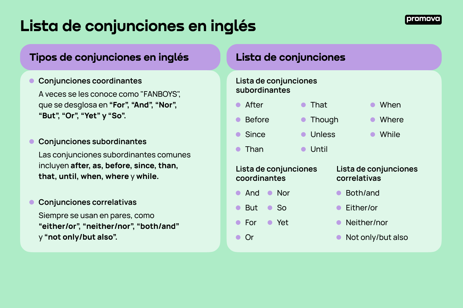 Domina la gramática con esta lista de conjunciones en inglés