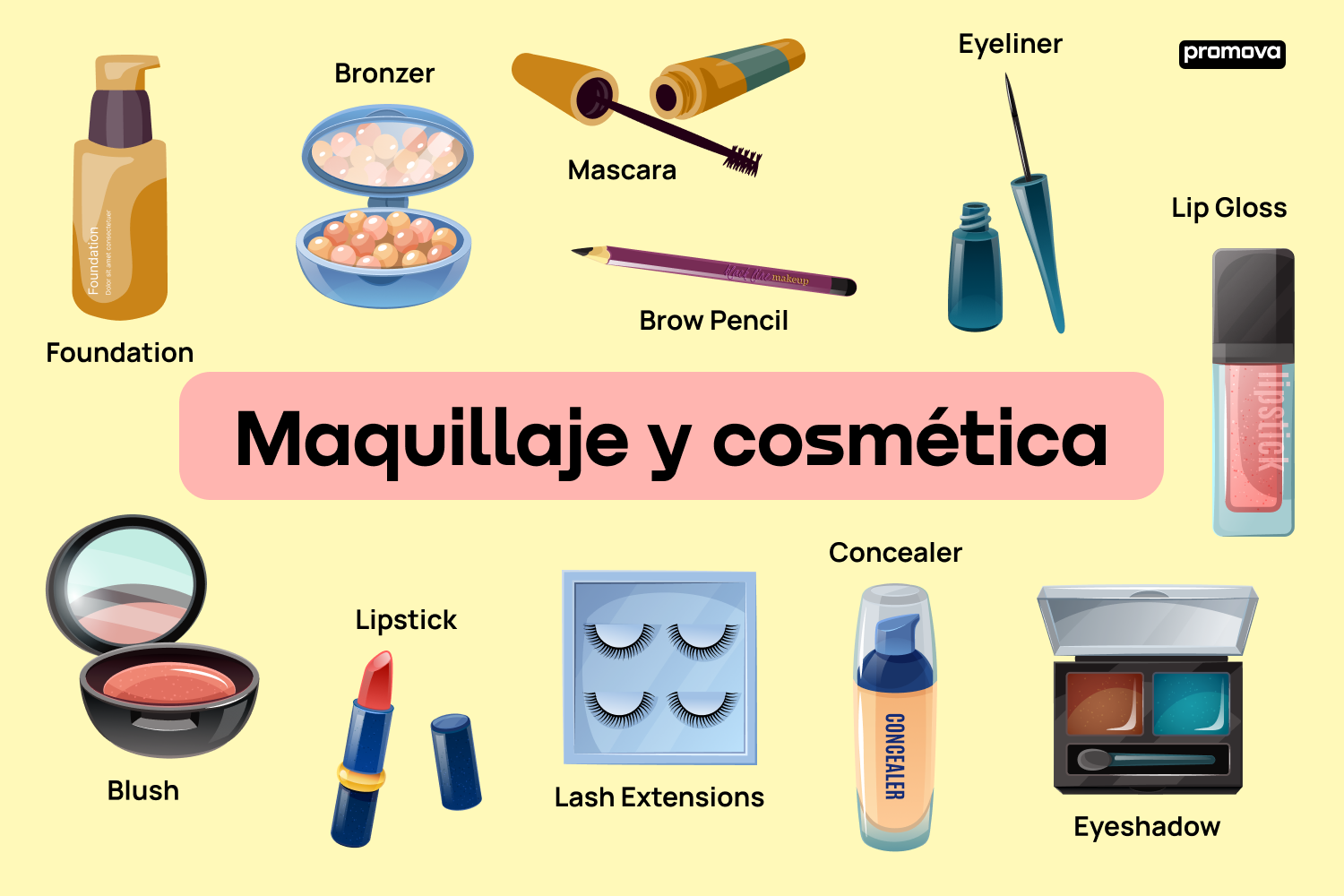 Aprende el vocabulario clave de maquillaje con esta guía detallad
