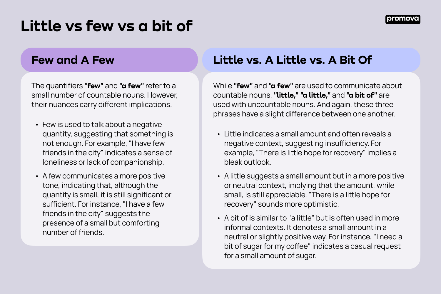 Comparing 'Little,' 'Few,' and 'A Bit of' in English