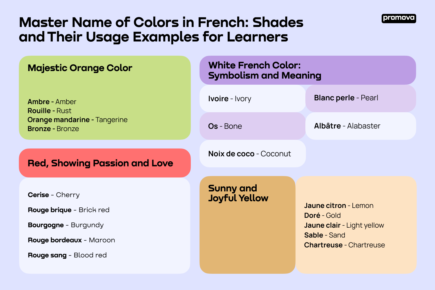 Master Name of Colors in French