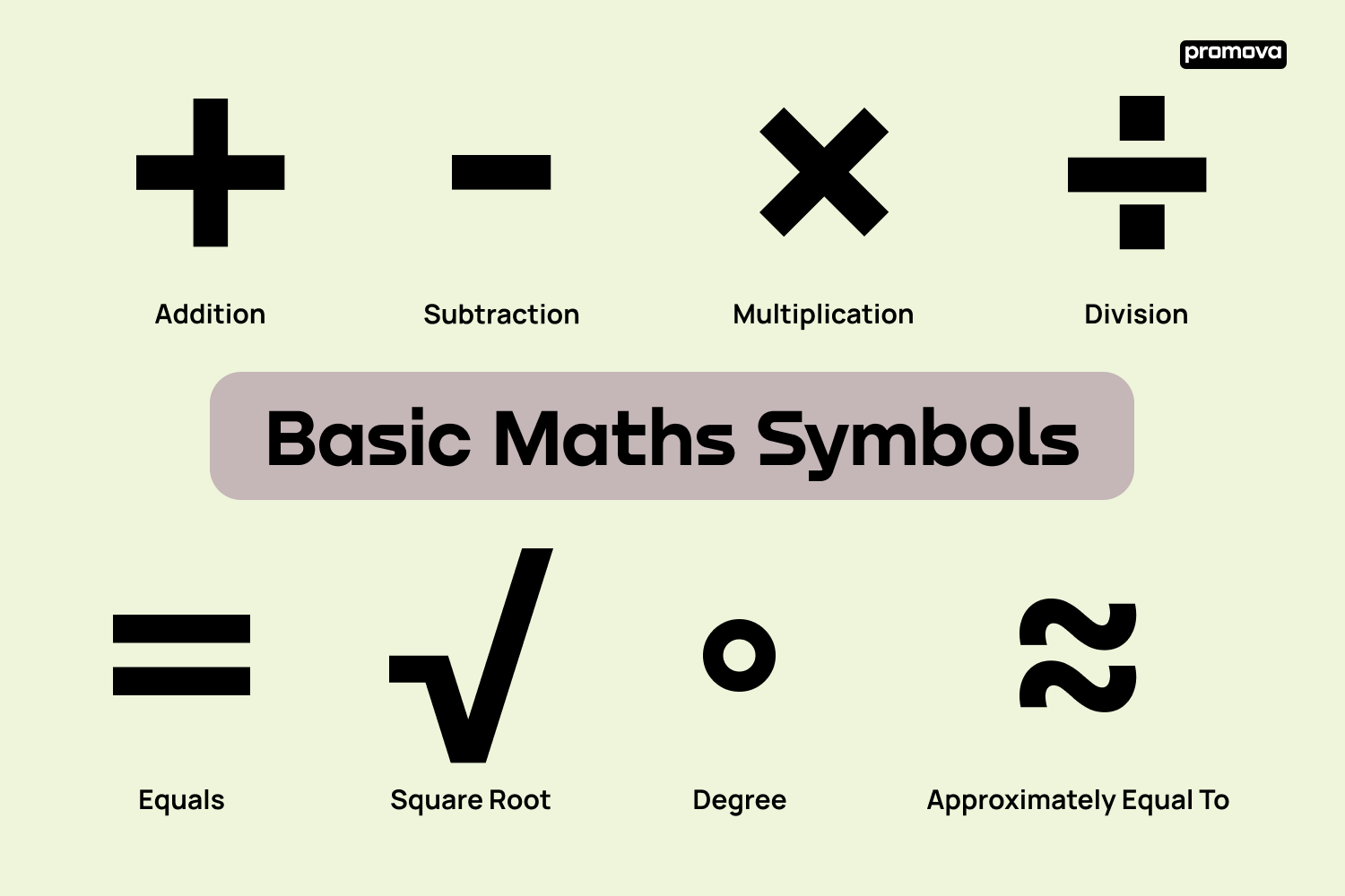 Math