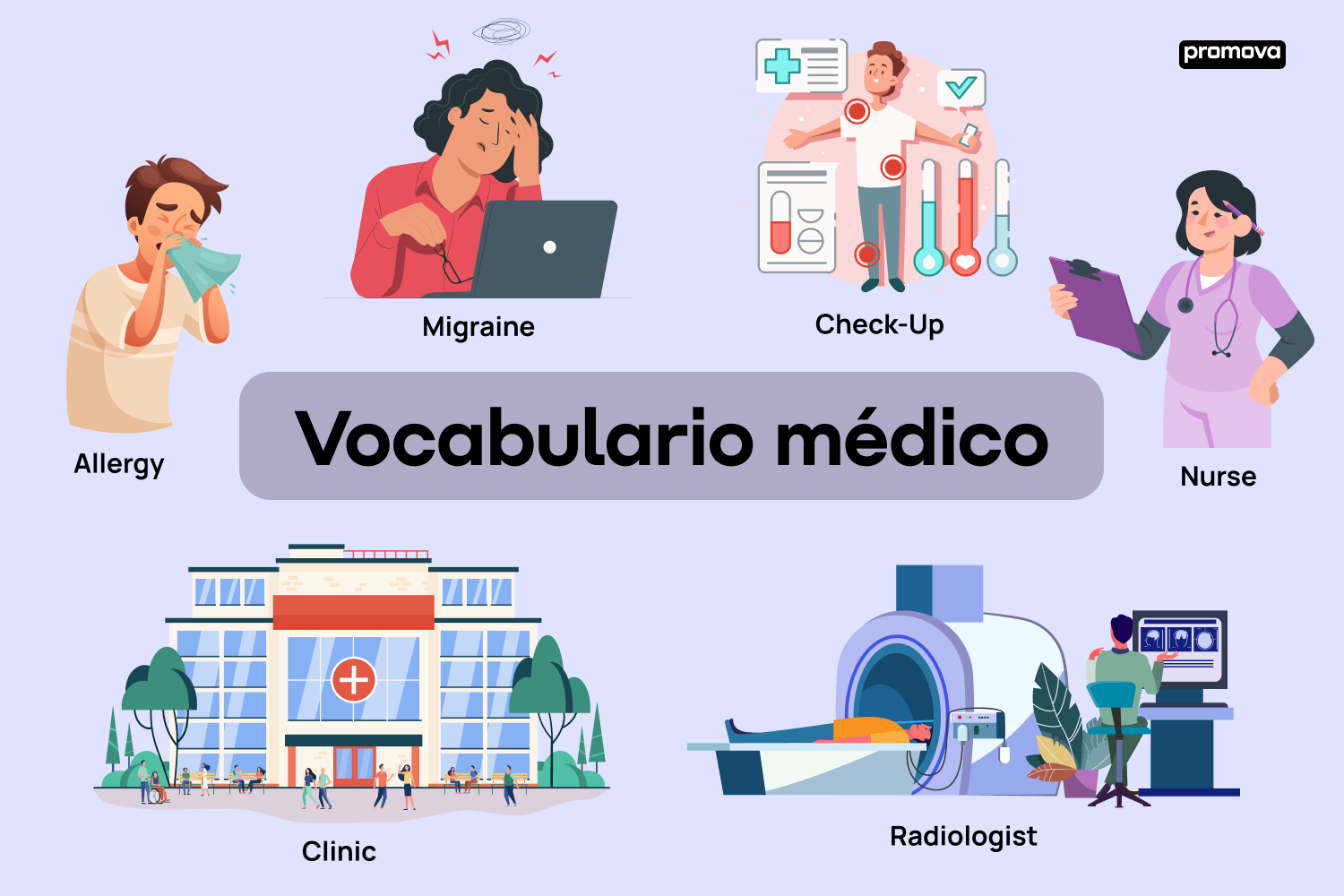 Vocabulario hospitalario y médico en inglés: Términos esenciales