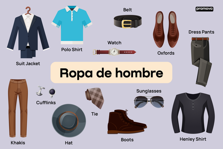 Tipos shops de vestimenta para hombre