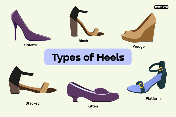 20 Different Types of Heels + explanations and examples:  http://picvpic.com/fashion101/2016/20-different-types-… | Fashion  vocabulary, Types of heels, Fashion terms