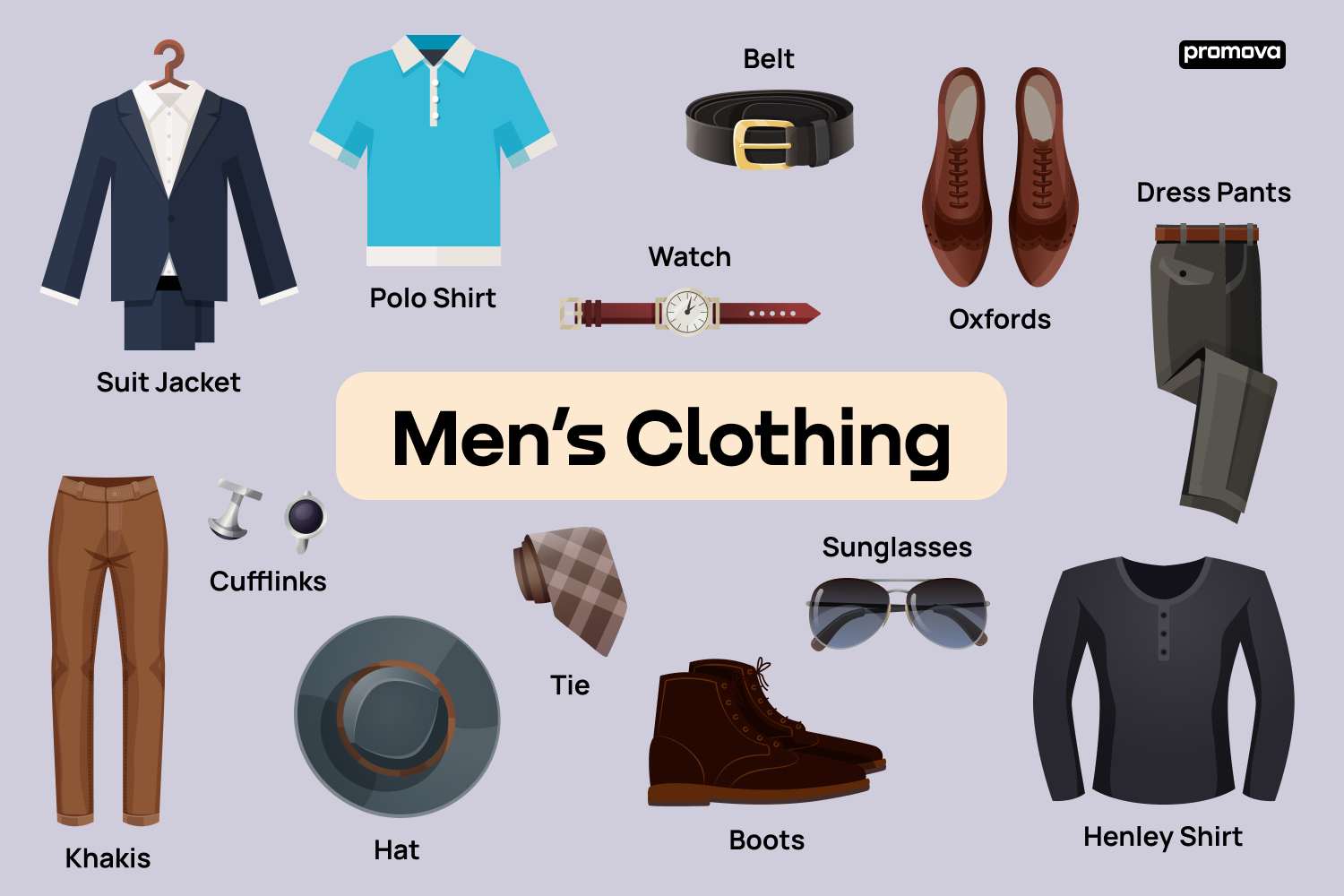 Mens clothing styles 2024 for body types