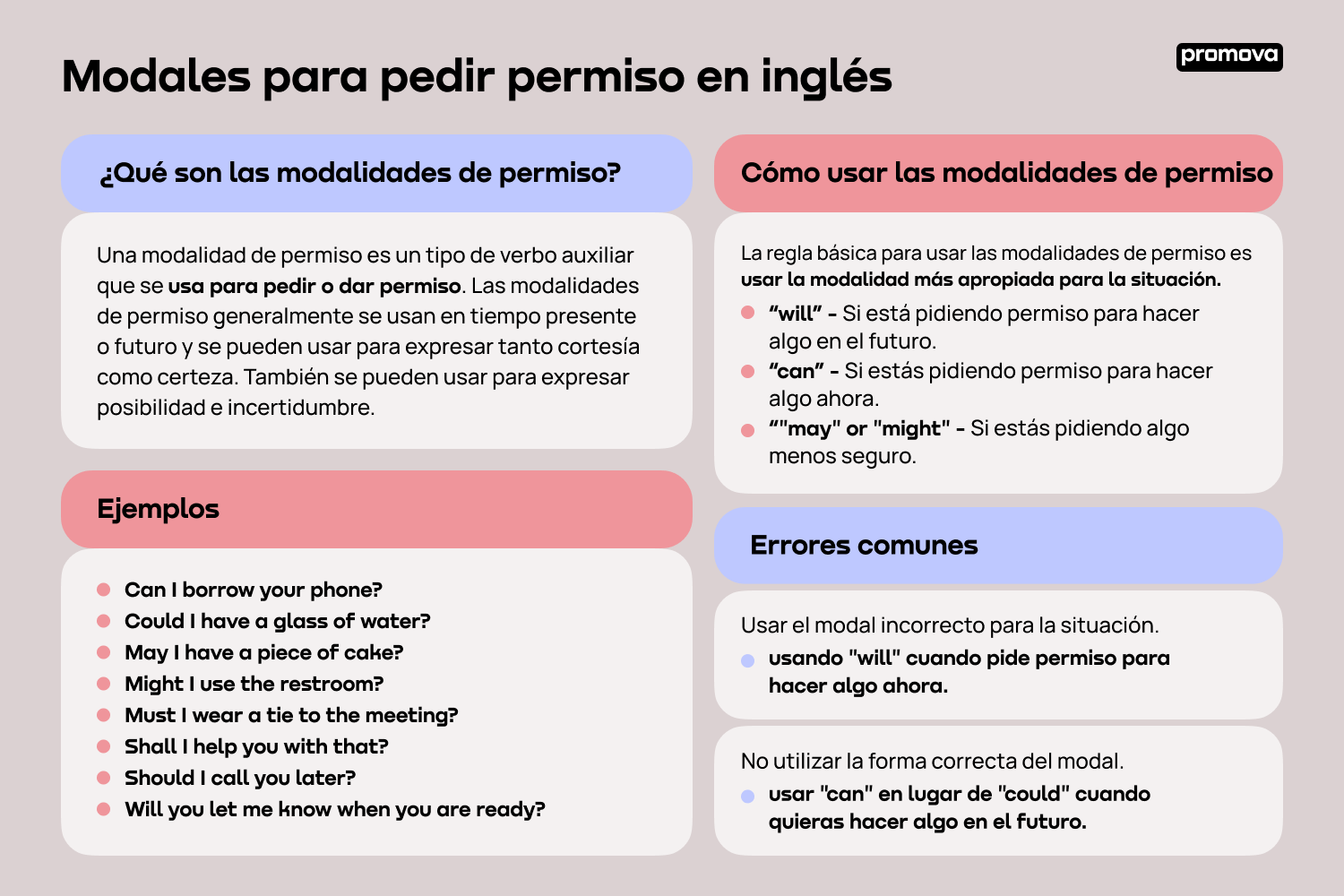 Modales para pedir permiso en inglés: Frases y expresiones esenciales