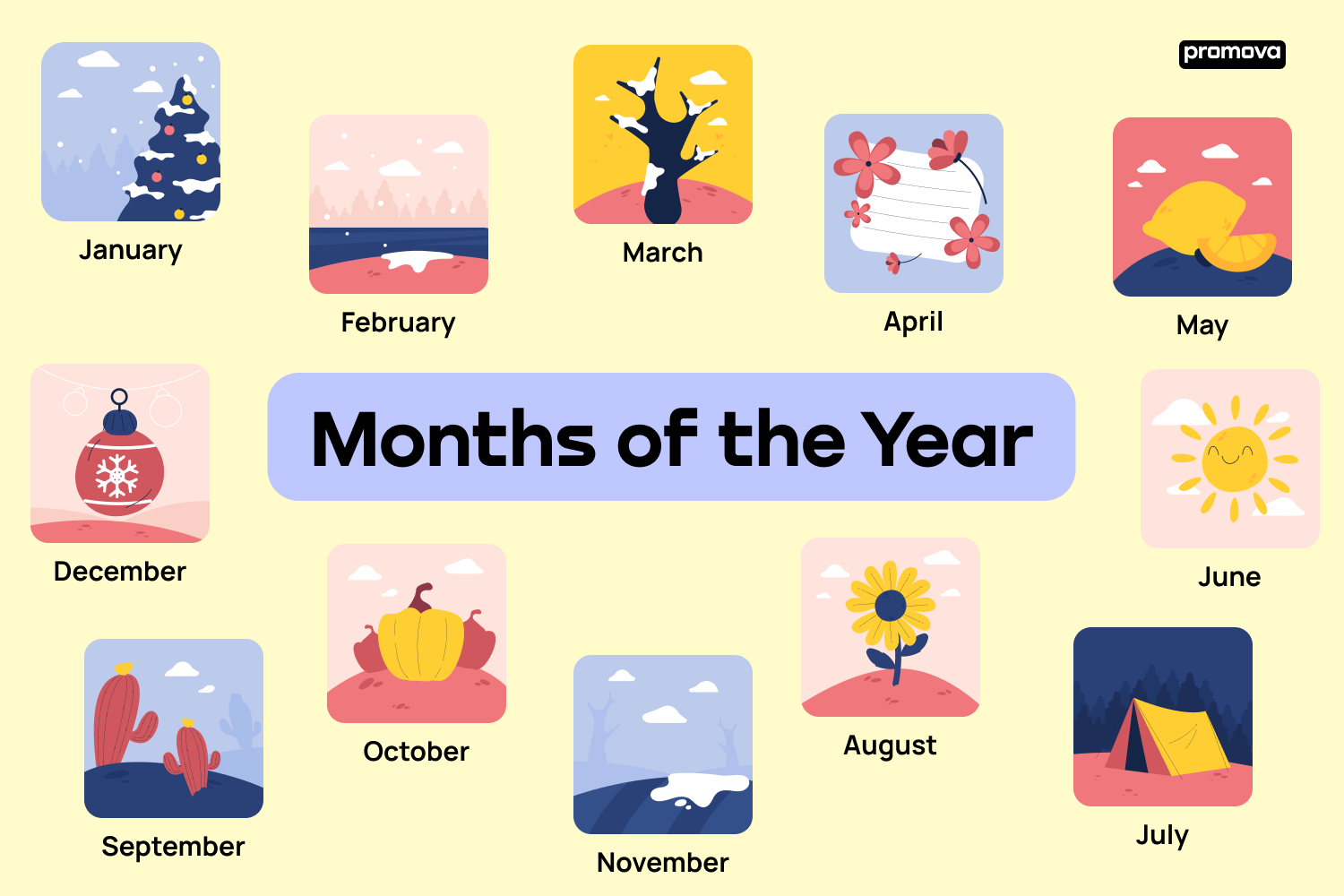 Months Of The Year Vocabulary And Idiomatic Expressions