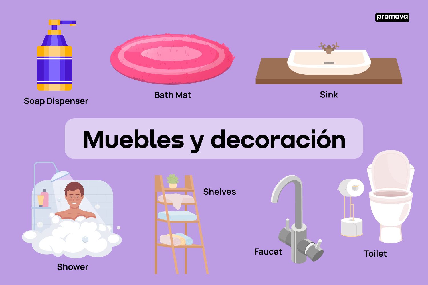 Guía completa de vocabulario de muebles y decoración en inglés