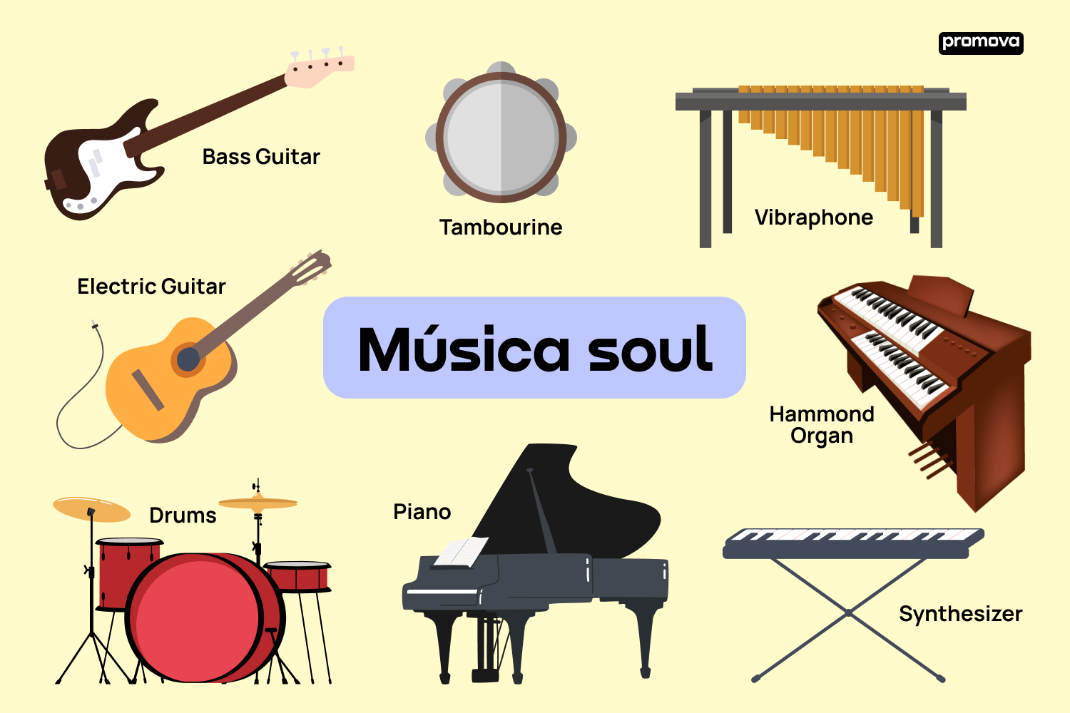 Aprende el lenguaje de la música soul: Vocabulario en inglés