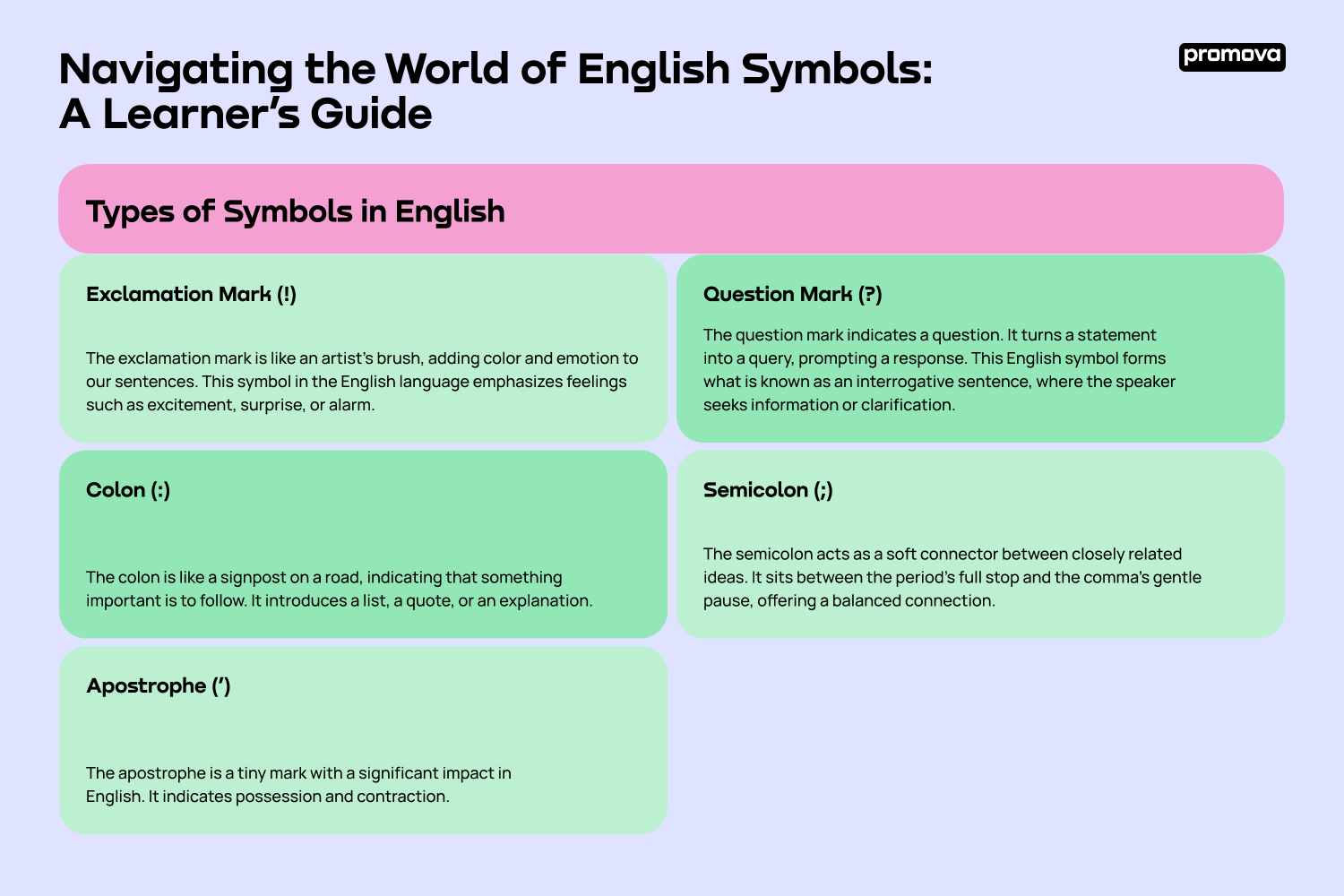 Navigating the World of English Symbols