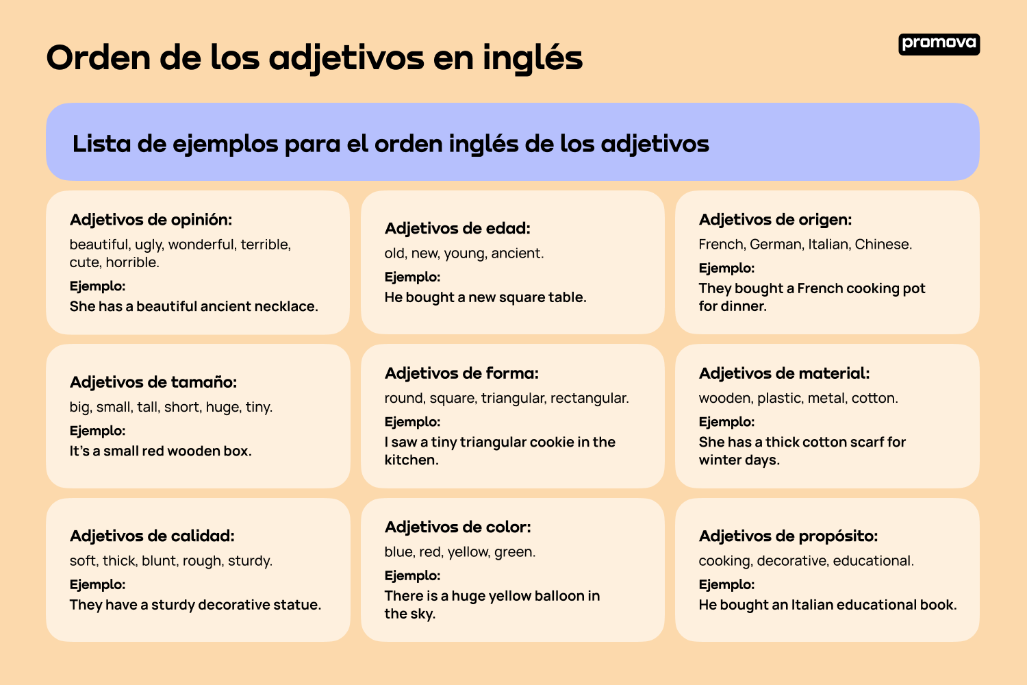 Aprende sobre el orden de los adjetivos en inglés: Reglas y usos