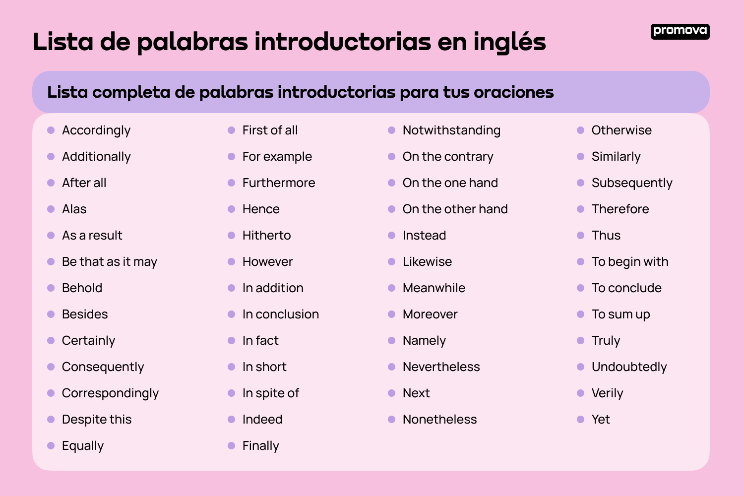 Lista de palabras introductorias | Promova Grammar