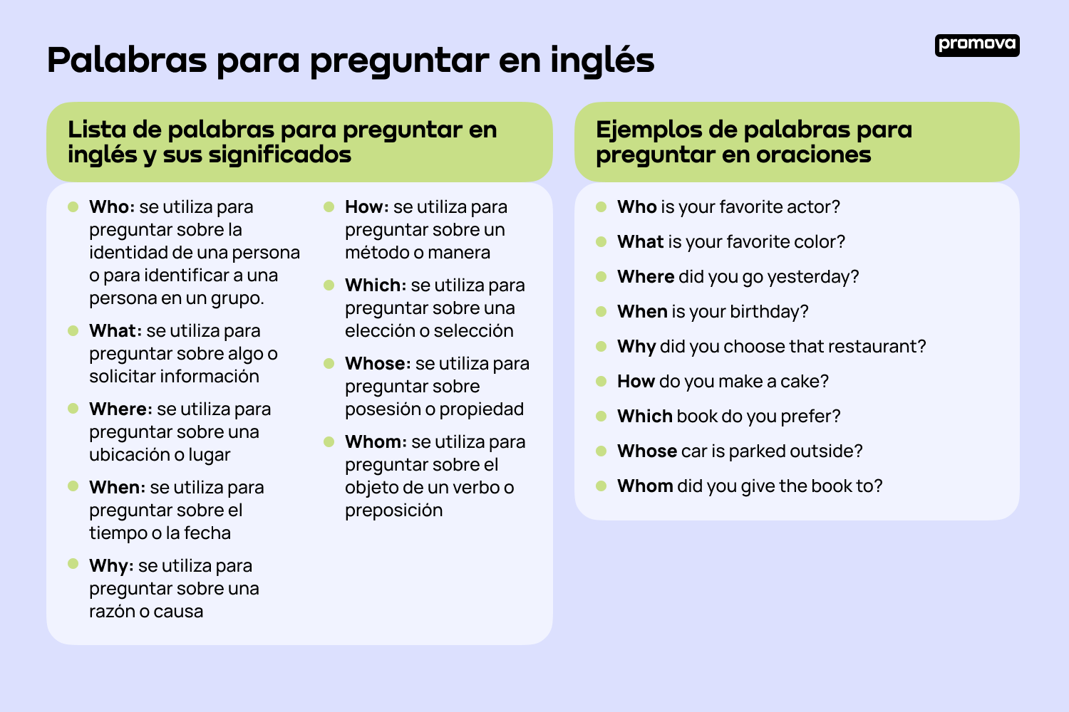Descubre las palabras para preguntar en inglés: Guía completa