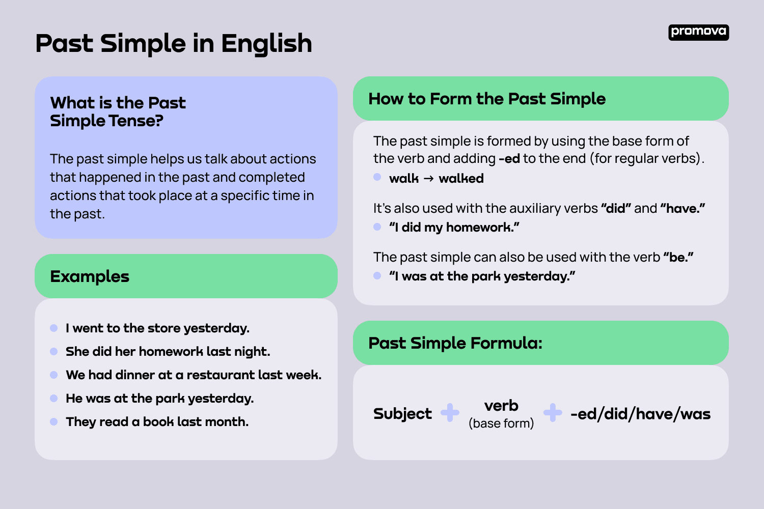 Past Simple in English
