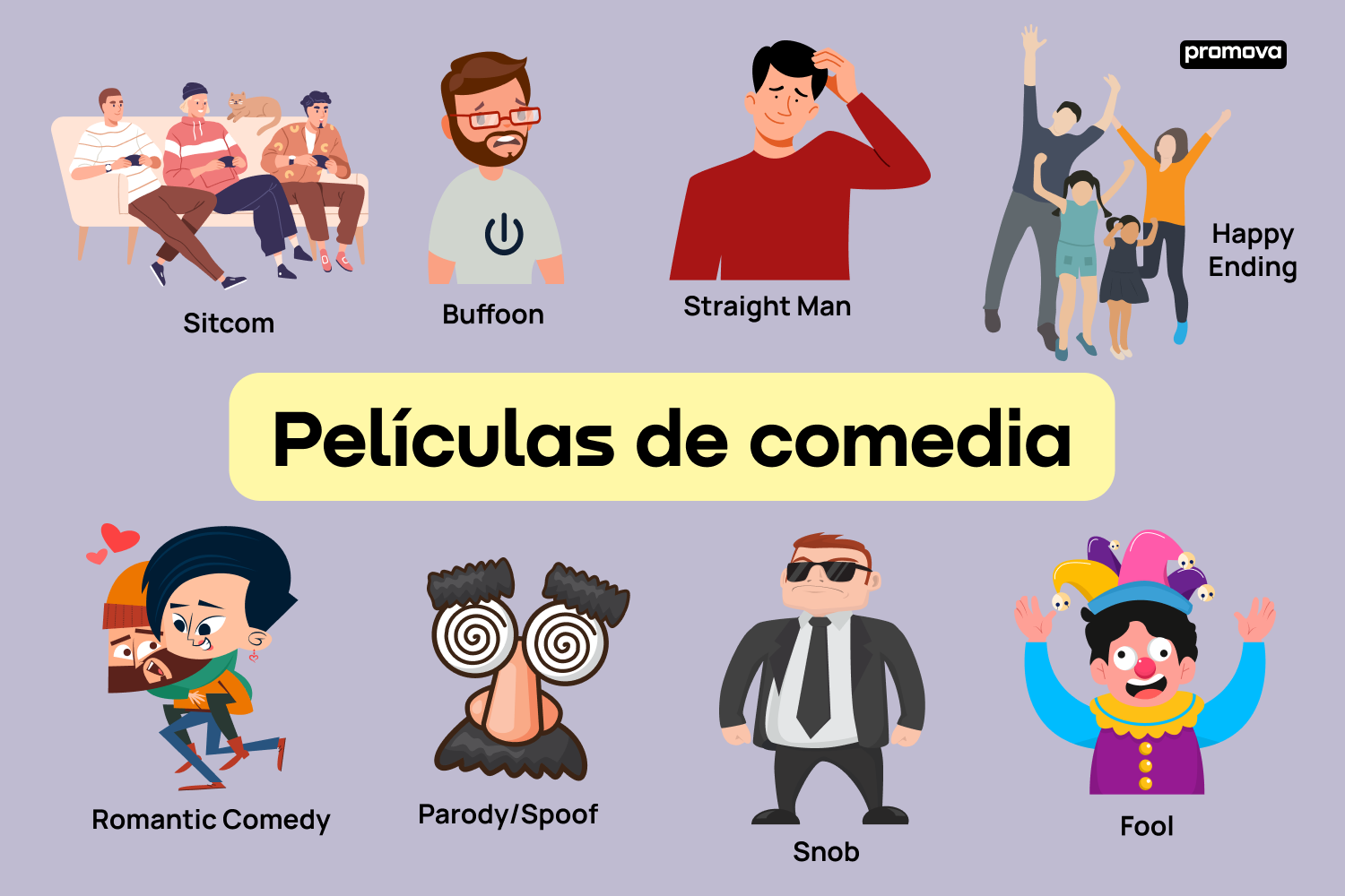 Explora el vocabulario de películas de comedia: Guía explicativa