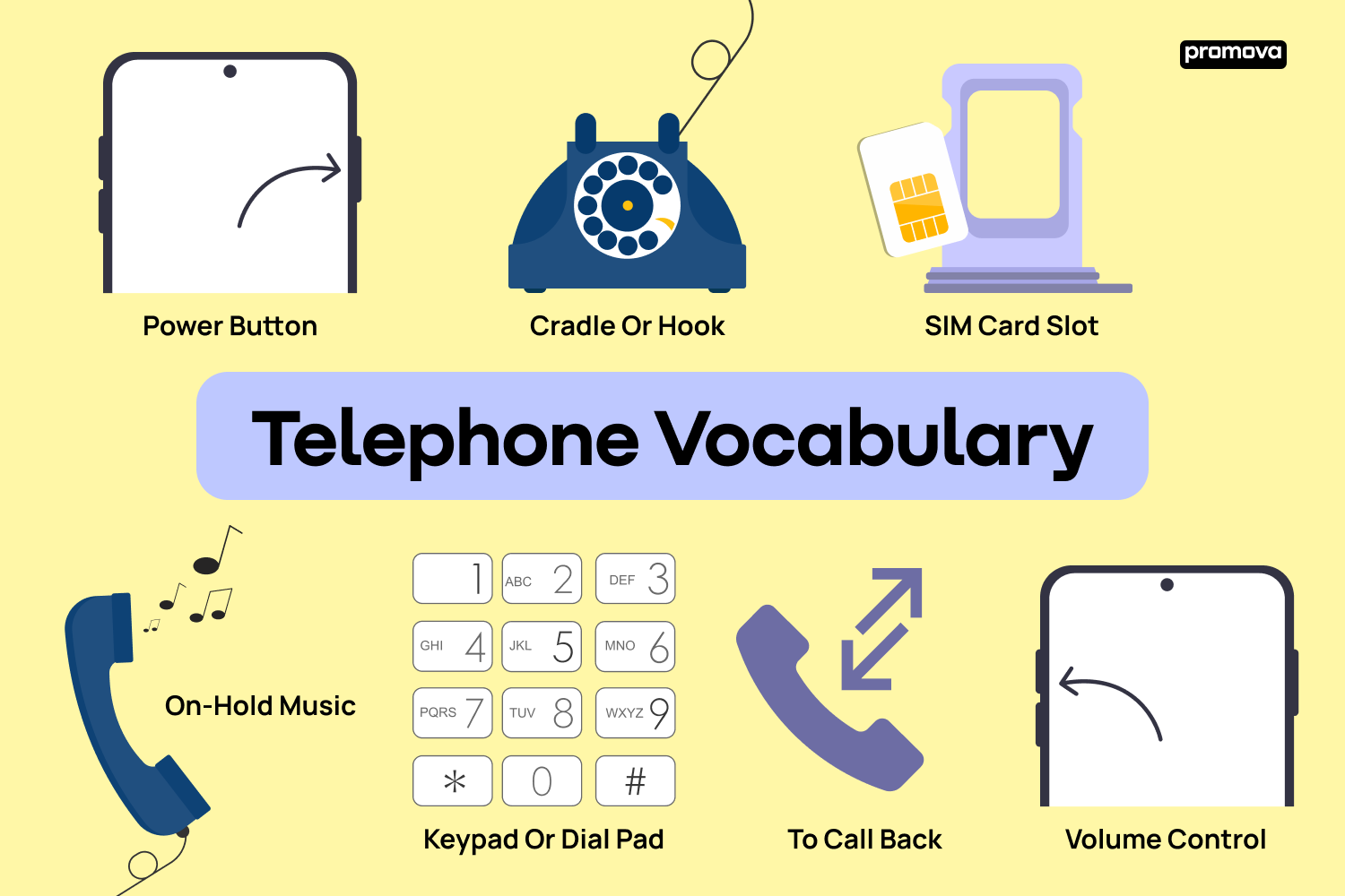 MOBILE PHONE definition in American English