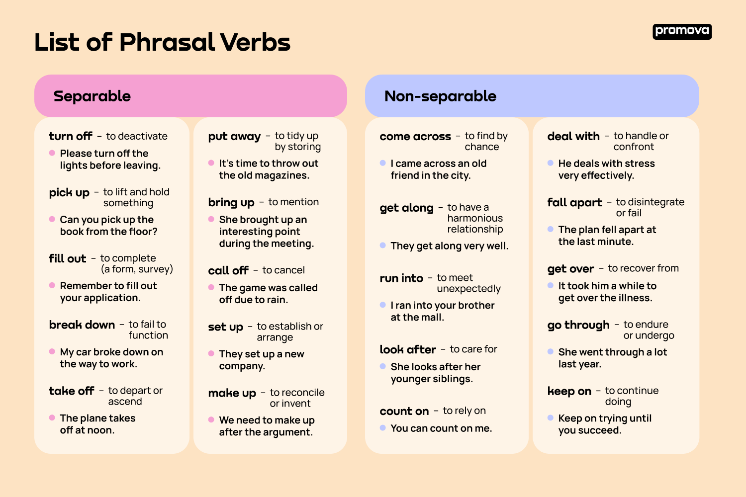 Phrasal Verbs with RUN - My Lingua Academy