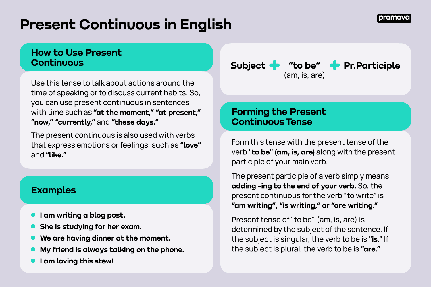 Present Continuous in English