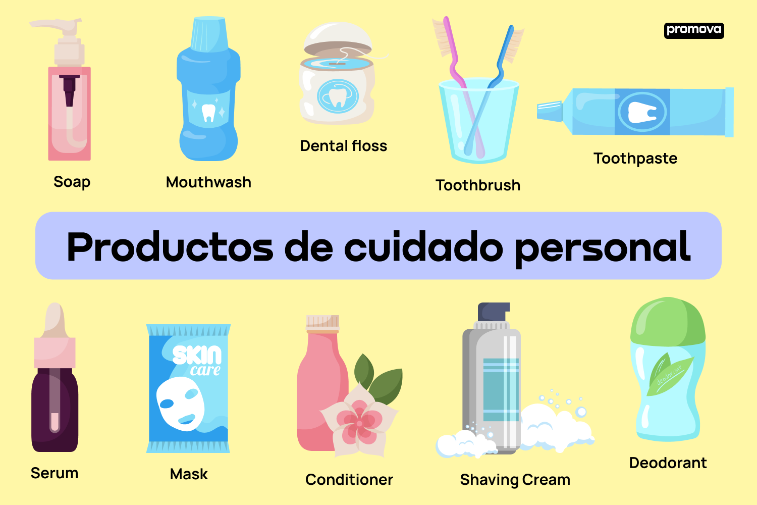 Explora el vocabulario de productos de cuidado personal en inglés