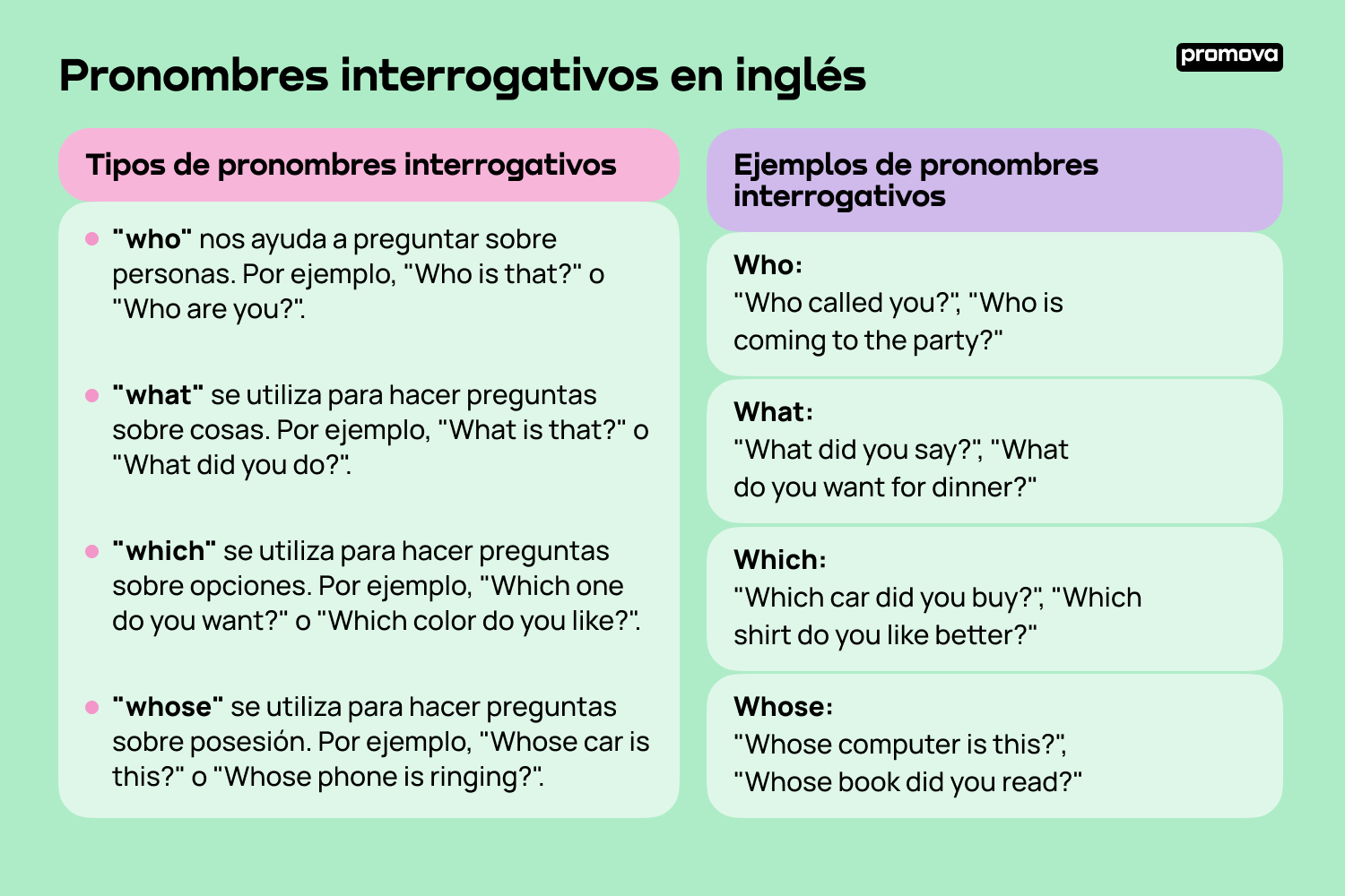 Mejora tu gramática con los pronombres interrogativos en inglés