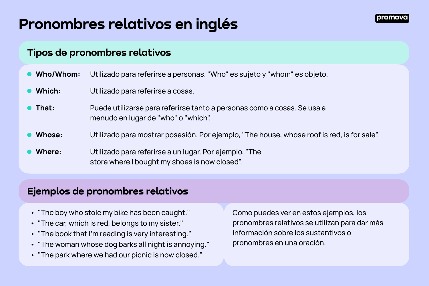 Aprende sobre los pronombres relativos en inglés y cómo utilizarlos